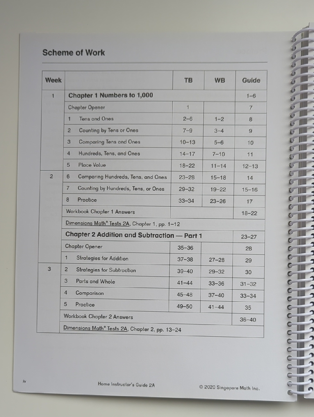 Dimensions Math Home Instructor’s Guide 2A - Picture 3 of 7